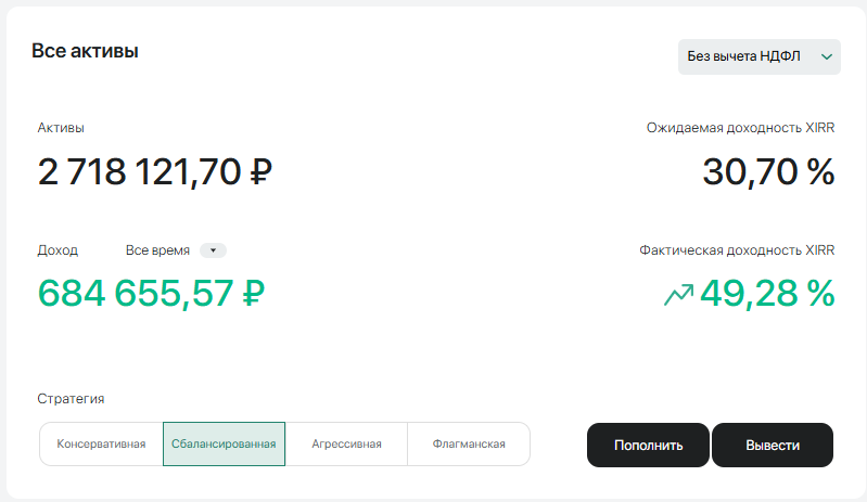 доход с краудлендинга