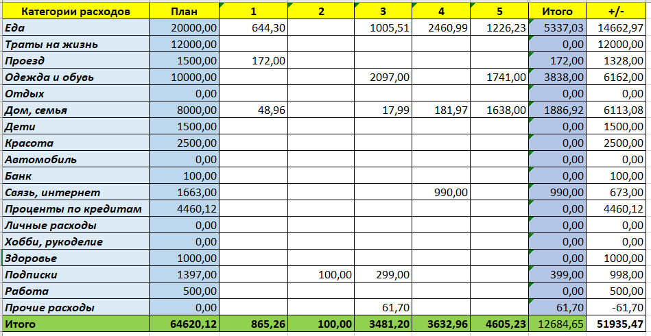 скрин автора