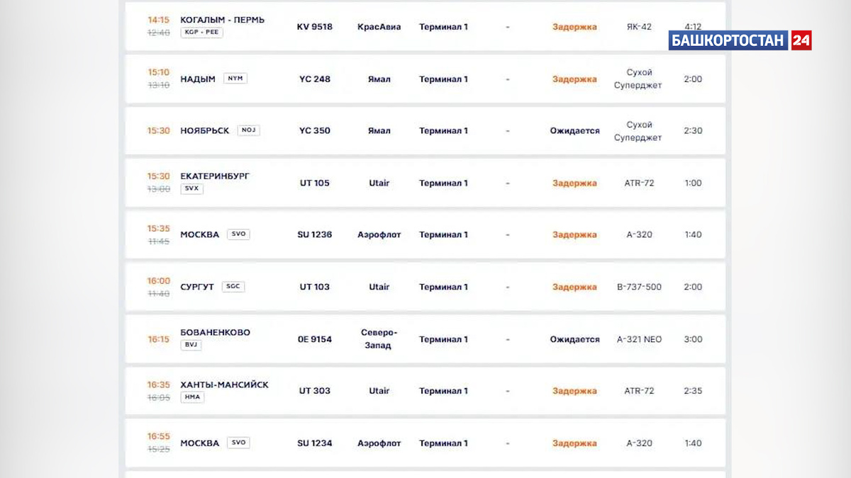    В аэропорту Уфы массово задерживаются рейсы из-за временных ограничений полетов