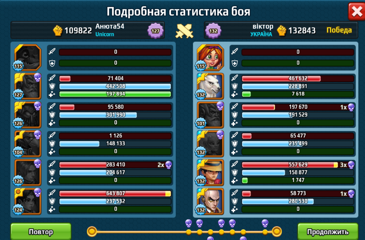 Статистика боя