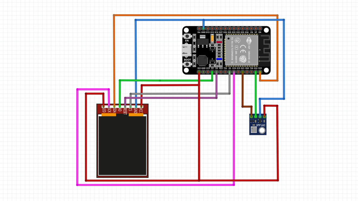 Соединение ESP32 с TFT-дисплеем и BMP180