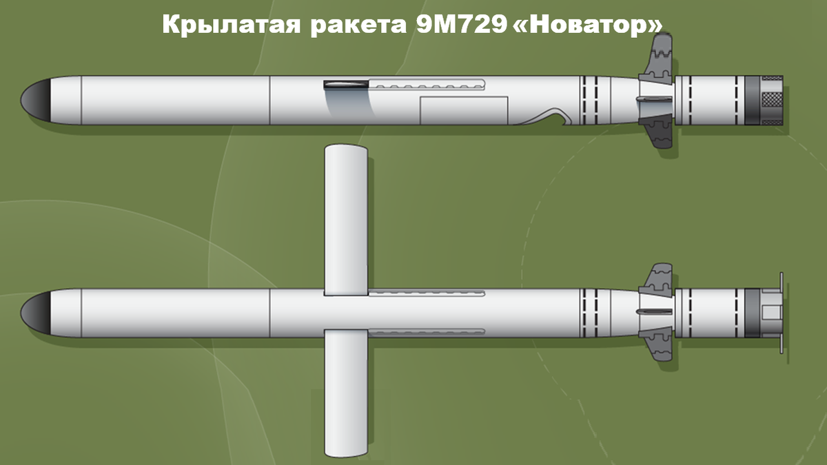 Схематичное изображение: крылатая ракета 9М729 «Новатор». Официальных фотографий этой ракеты нет.