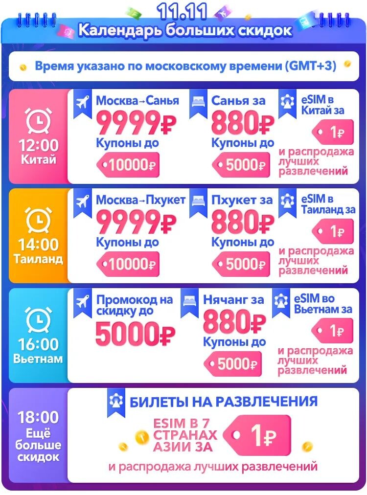 Распродажа Трип.ком 11.11.2025