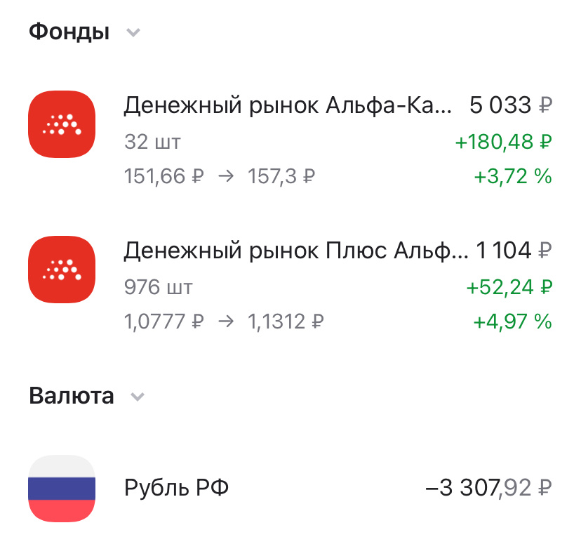 Текущая ситуация