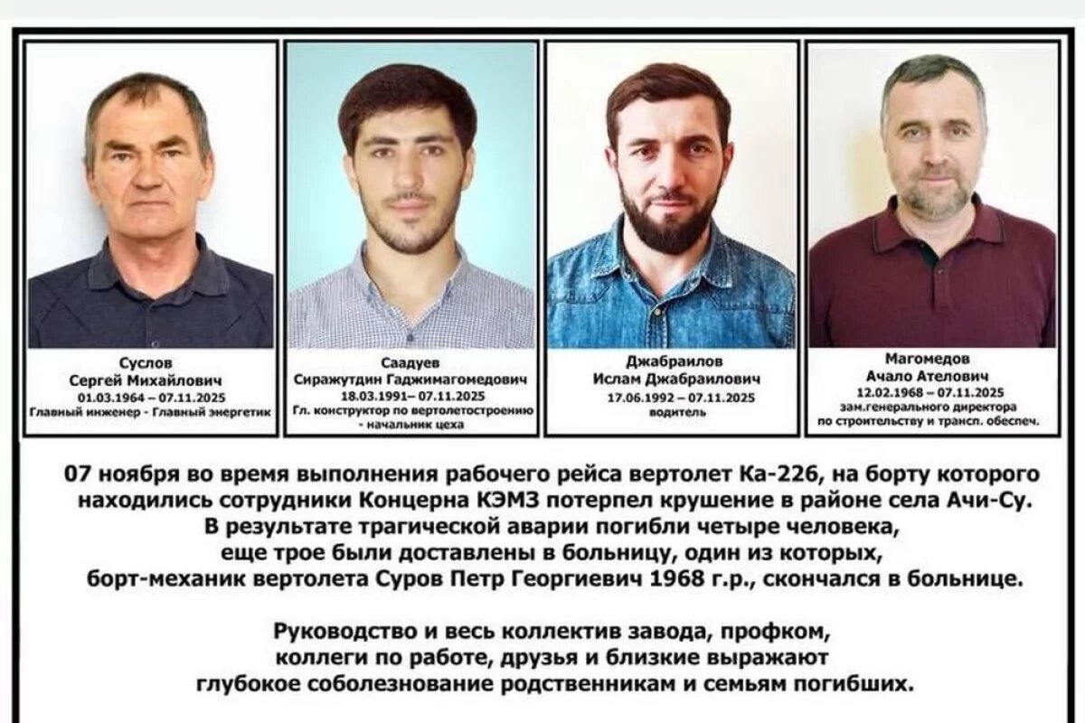   Фото и имена погибших при крушении вертолёта опубликовал концерн «КЭМЗ»