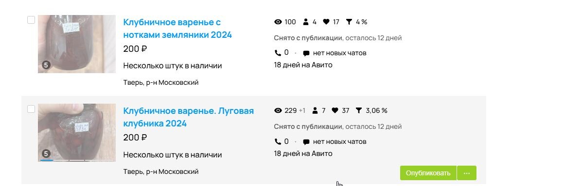 Скрин из моего кабинета Авито 