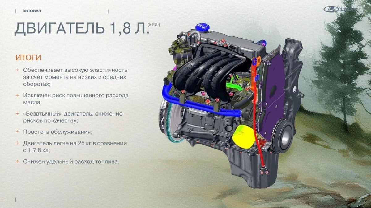 Новый мотор для «Нивы» собран из двух старых, но приобрел ранее невиданные характеристики. Фото: АвтоВАЗ
