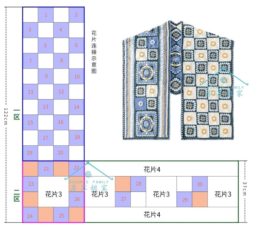 Модель 1. Раскладка, размеры.