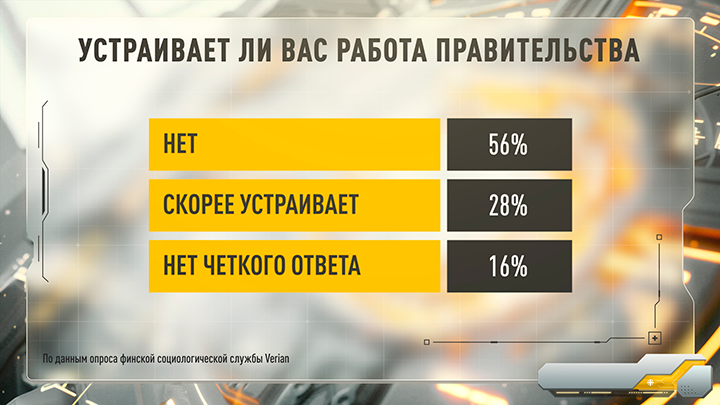    Инфографика Царьграда