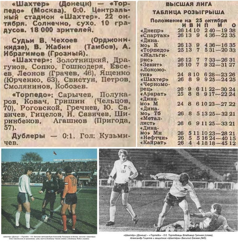 См. https://torpedo-arhiv.livejournal.com/139376.html и "Советский спорт", № 245 (12464), вторник, 25 октября 1988 г. С. 3. Коллаж автора ИстАрх.