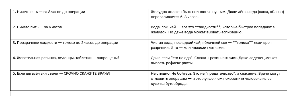 5 правил, которые спасают вам жизнь — и которые НИКОГДА не стоит нарушать