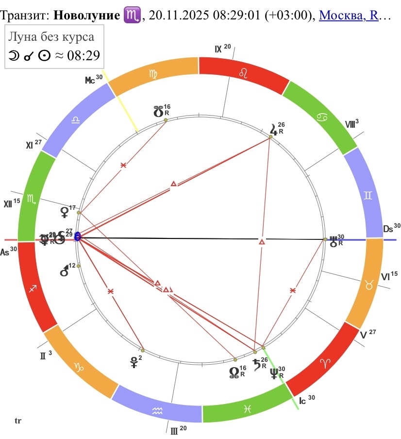 Новолуние в Скорпионе 20 ноября 2025 года