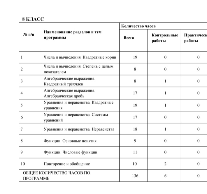 С сайта школы