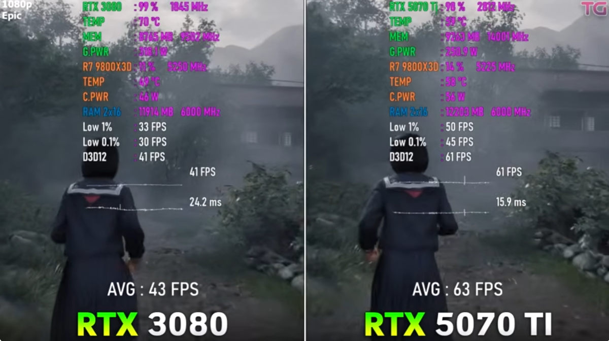 Сайлент Хилл ф