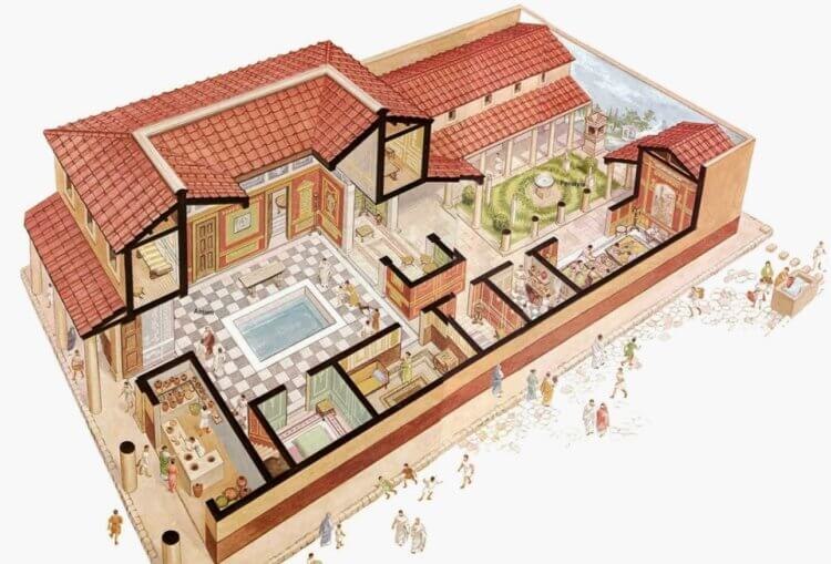 План древнеримского особняка.