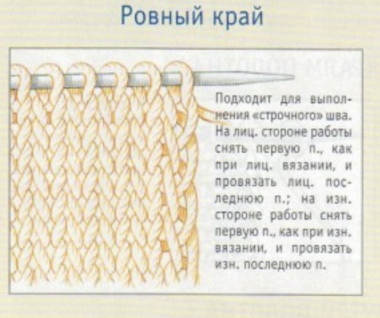 1. Ну, друзья, кто ж не знает классическую кромку))