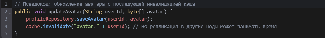 Рисунок: практический пример