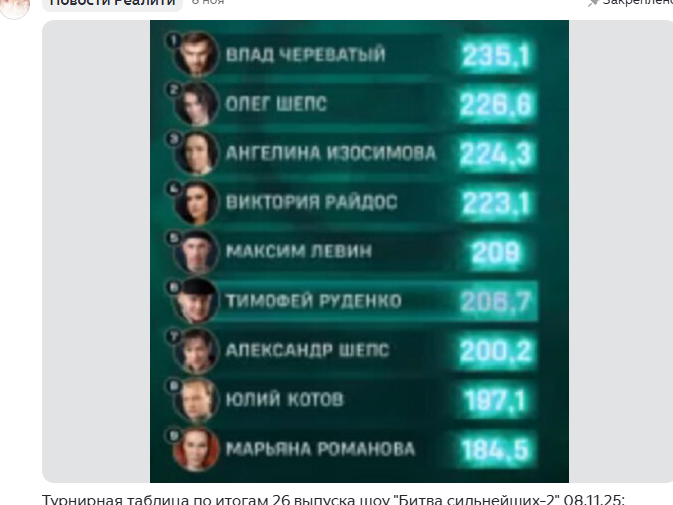 Скриншот автора