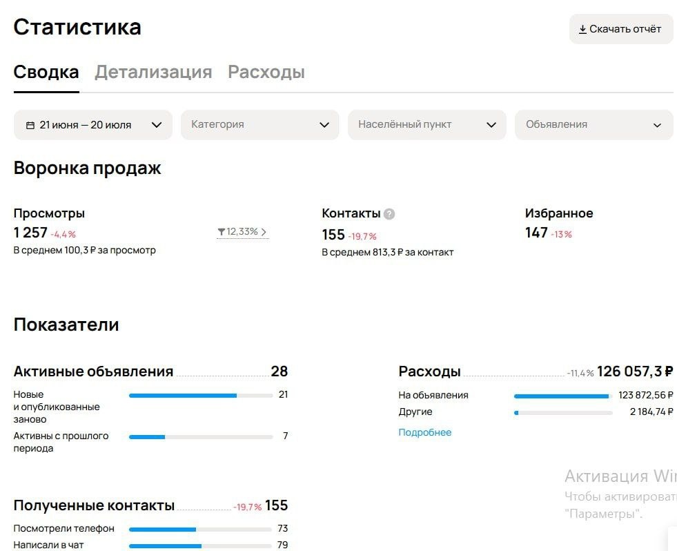 До начала работы