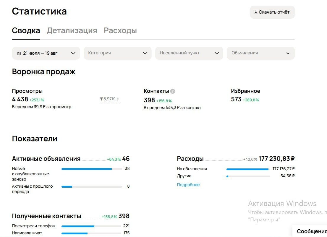 Спустя месяц работы