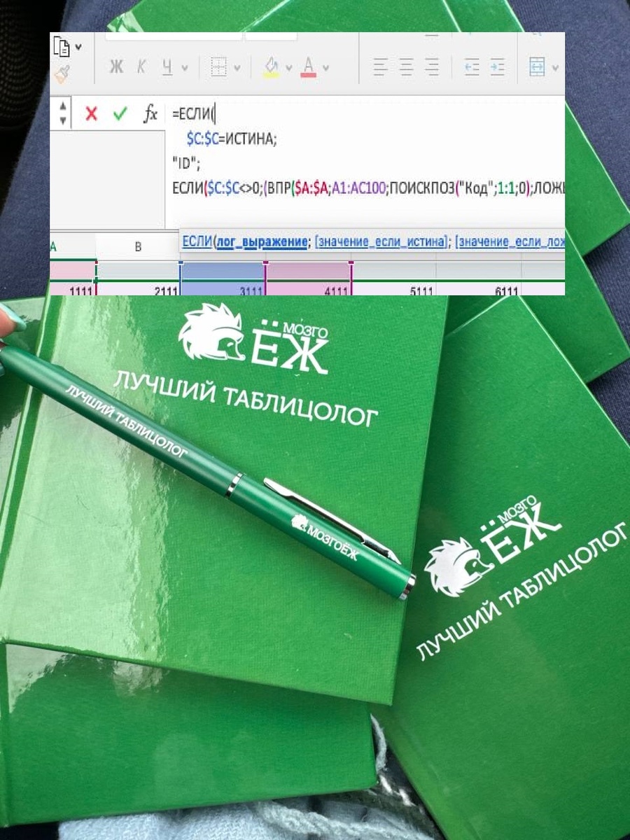 Чек-лист эксперта - как не угробить таблицу текстом. Ксения Кондратьева Онлайн-школа Excel МозгоЁж