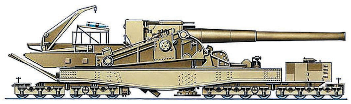 356-мм железнодорожная артиллерийская система ТМ-1-14.