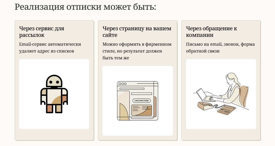 Способы настроить отписку