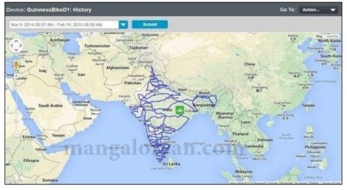 Приерный трек путешествия
