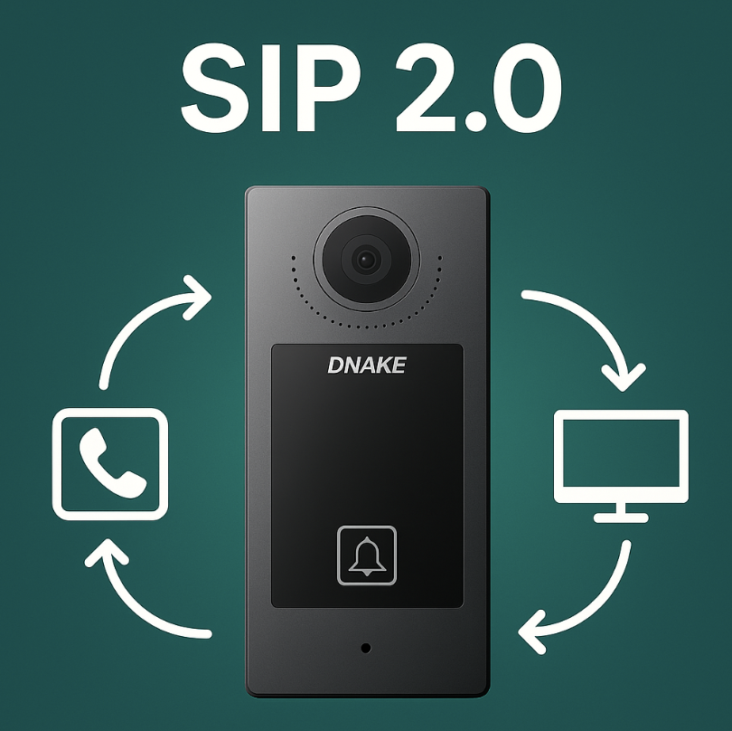 SIP 2.0 (Session Initiation Protocol) - это протокол, применяемый в IP-телефонии