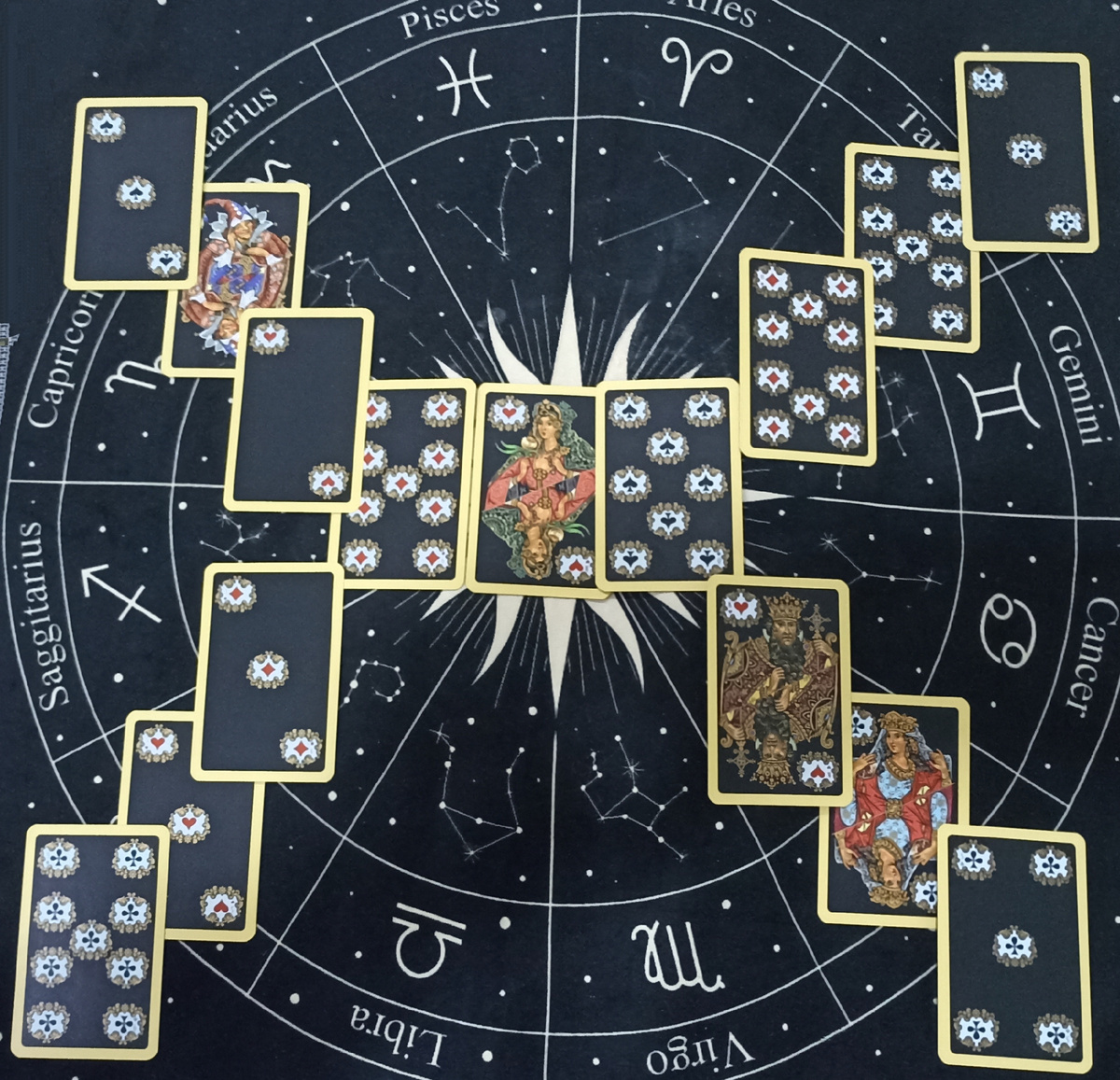 Расклад на игральных картах на тему: Какой путь выбрать? 