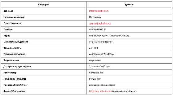 Press enter or click to view image in full size