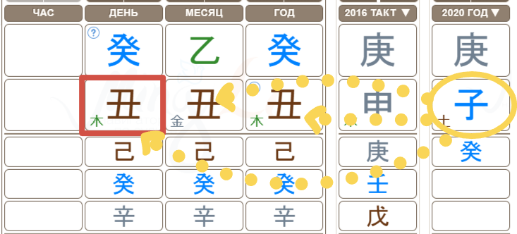 12 января 1974 года, день рождения Константина Ивлева