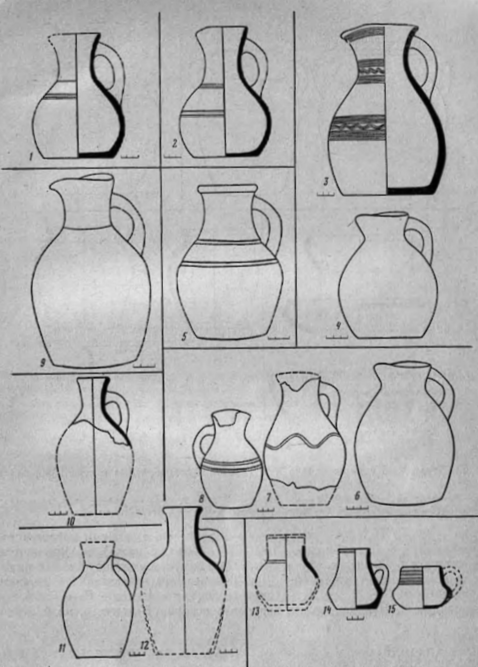 
Керамика начала X в.
Источник: Хлебникова Т.А. Керамика памятников Волжской Болгарии