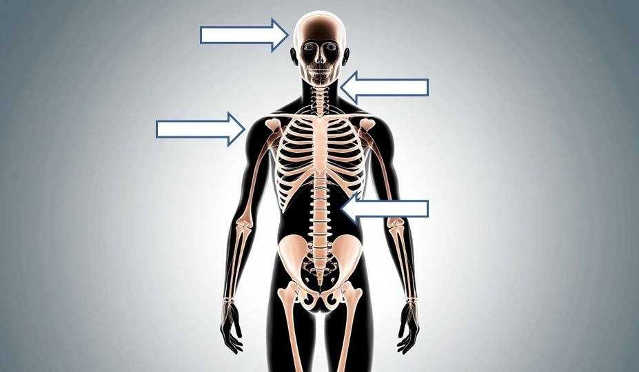 Проблемные зоны