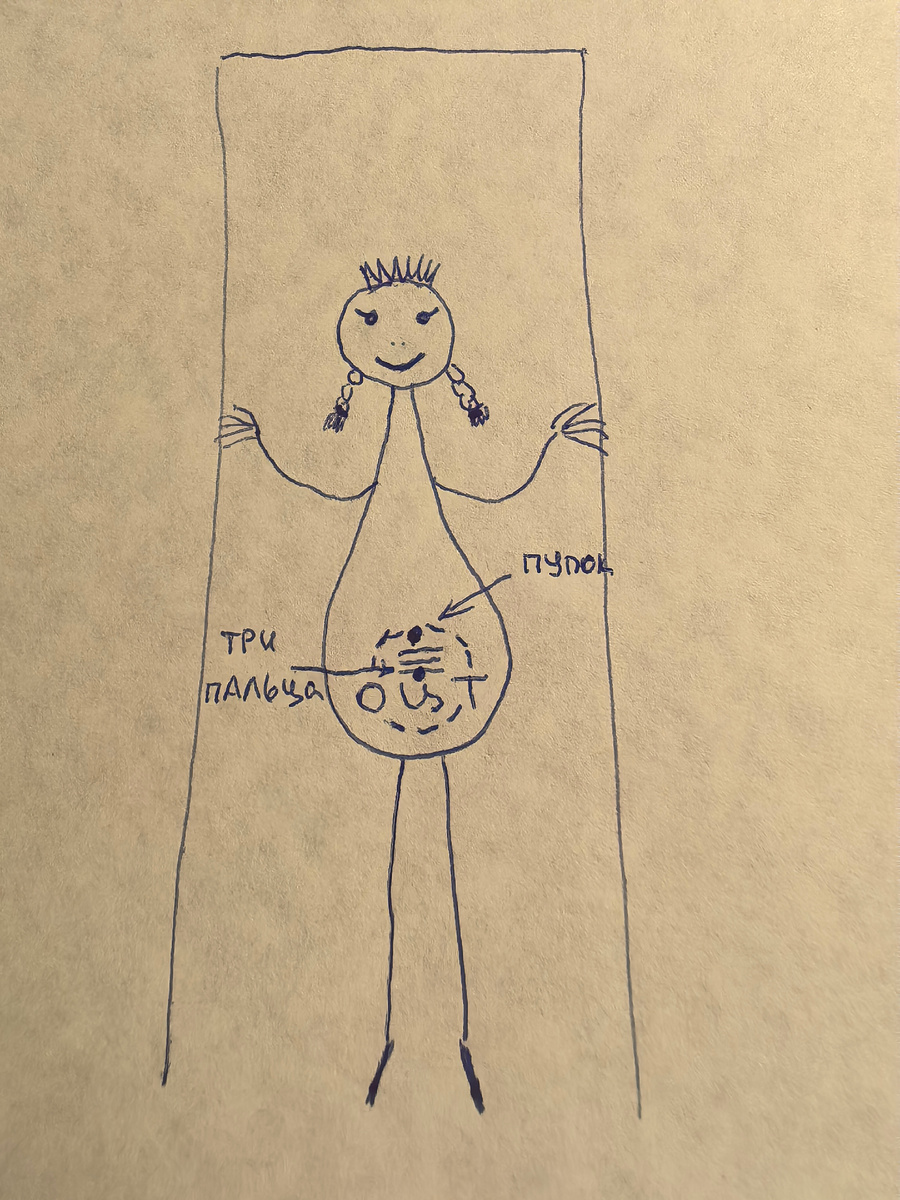 Сфера ОЦТ представлена круговым пунктиром.