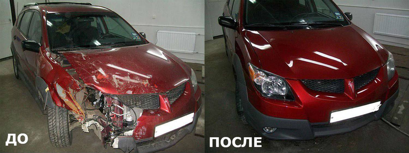 Яндекс Картинки