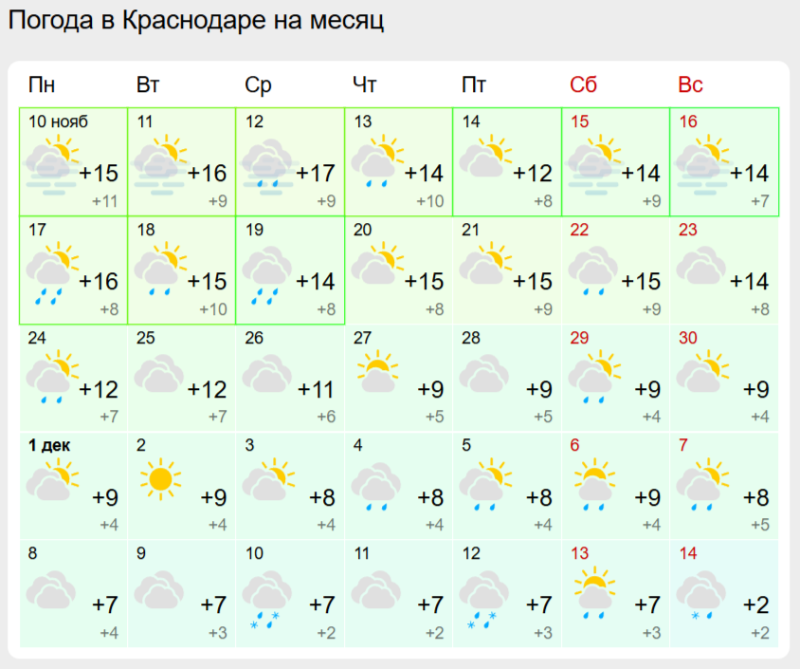 
Скриншот: Гисметео