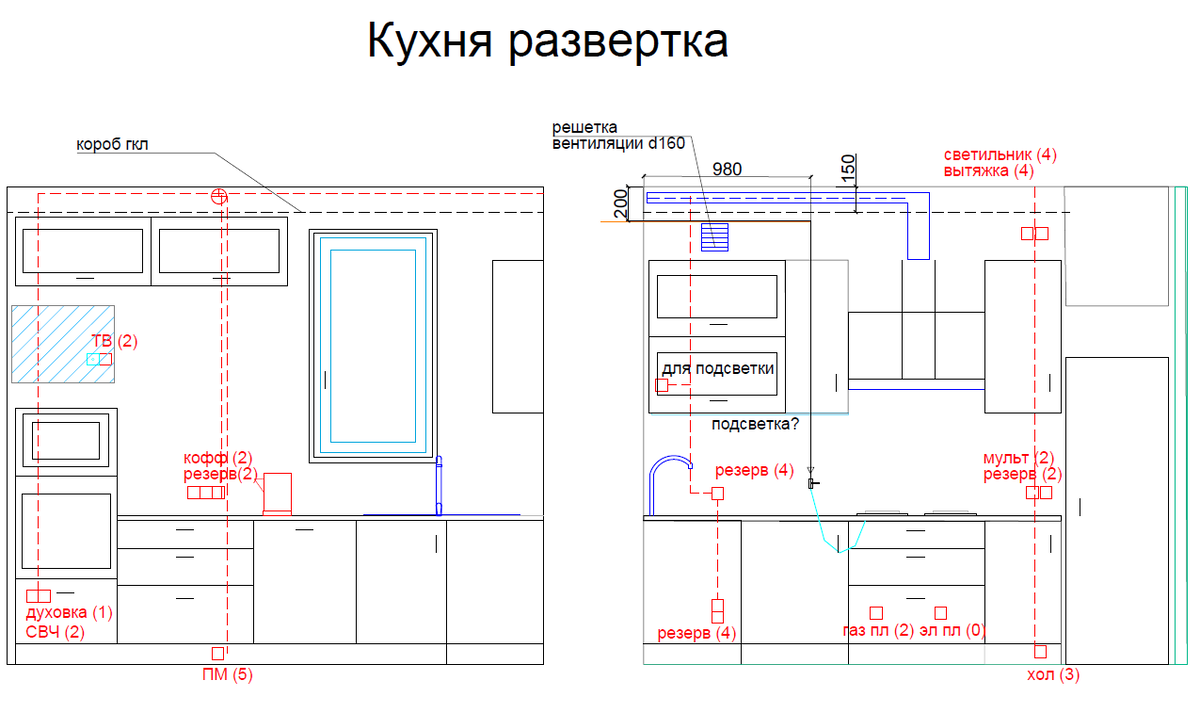 Развертка кухни