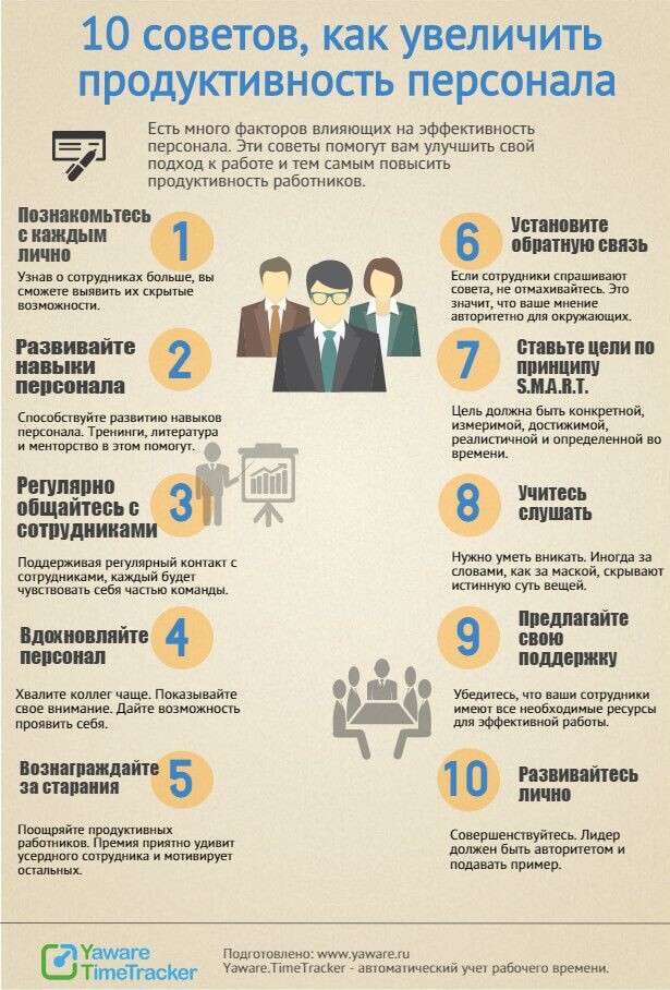 #математические игры #задача #стратегия #GrayMage