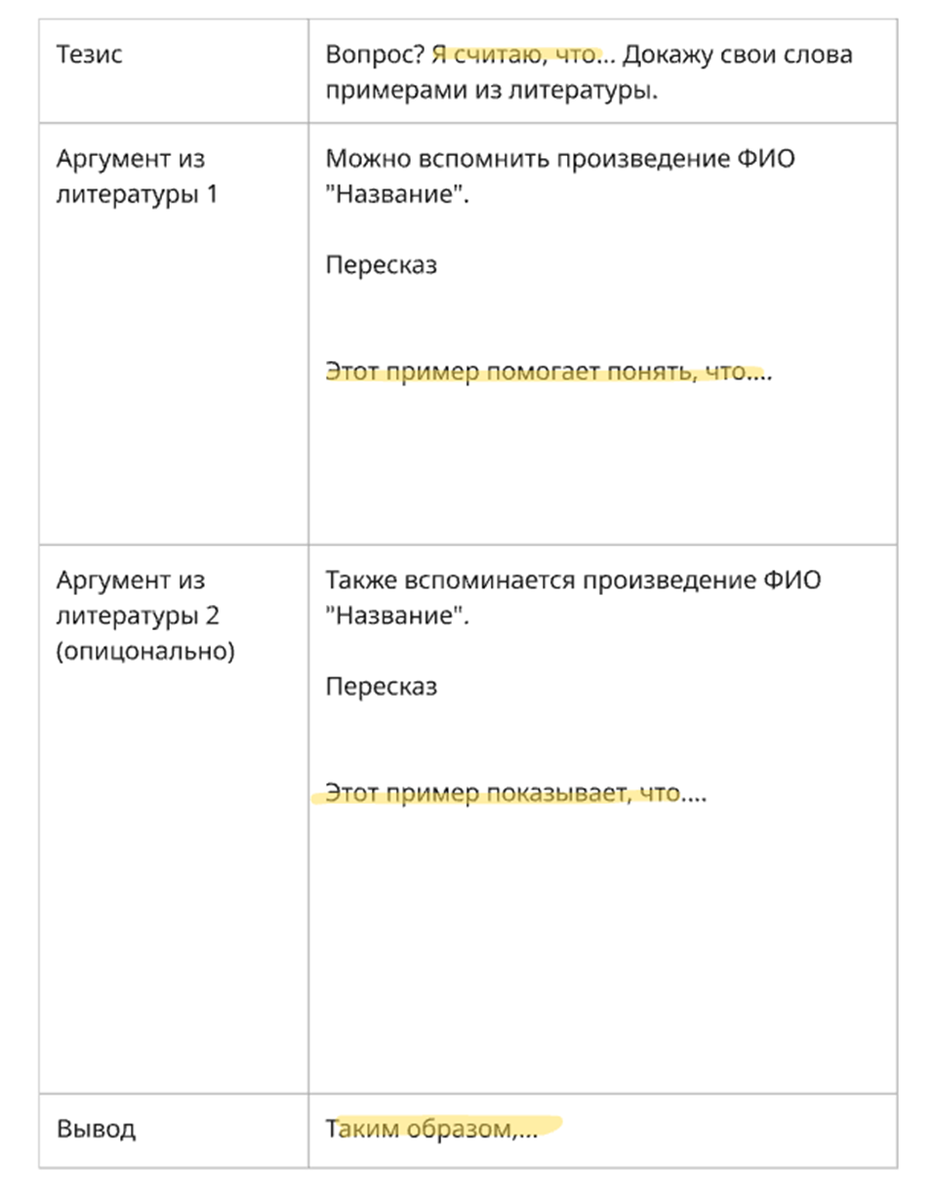 Шаблон для узких тем.