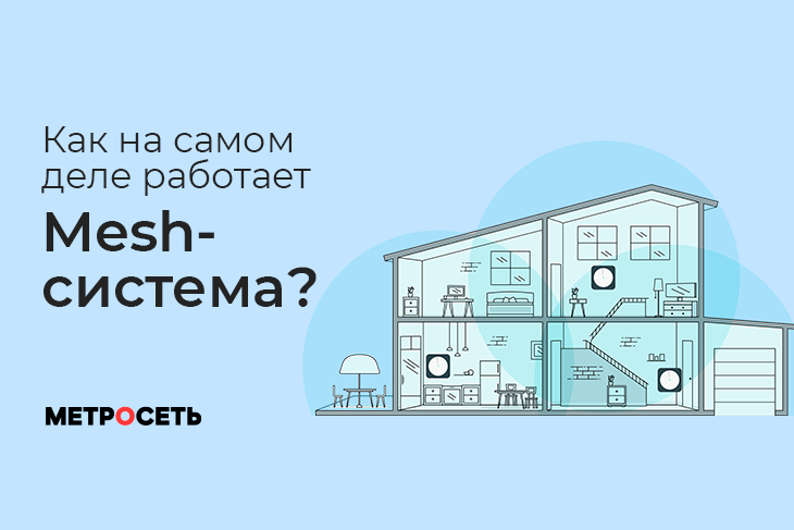 Когда нужно покупать Mesh-систему?