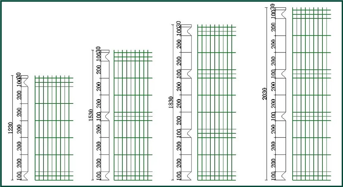 Харакетристики забора 3D