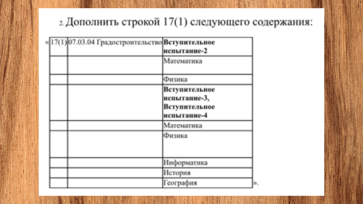 Скрин из проекта изменений