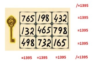 Рис. 1 Числовой квадрат из трехзначных чисел