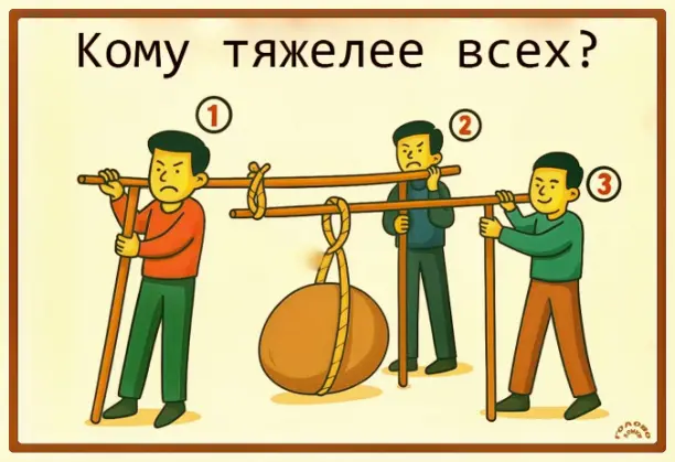 🏋️‍♂️ ЛОГИЧЕСКИЙ ВЫЗОВ: кто из троих «тащит» больше всех?