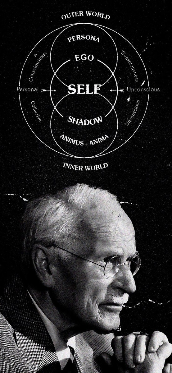 Карл Густав Юнг