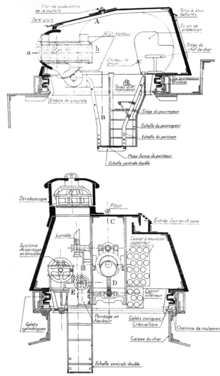 Схема башни FCM 2C. Не без нюансов, но в целом эта концепция стала эталонной.