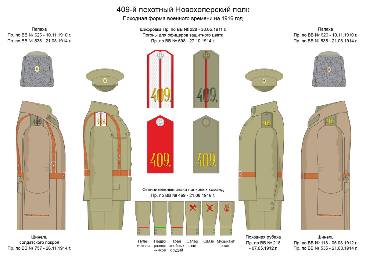 Униформа 409-го пехотного Новохоперского полка. Источник: "Памяти героев Великой войны 1914 - 1918" (https://gwar.mil.ru)