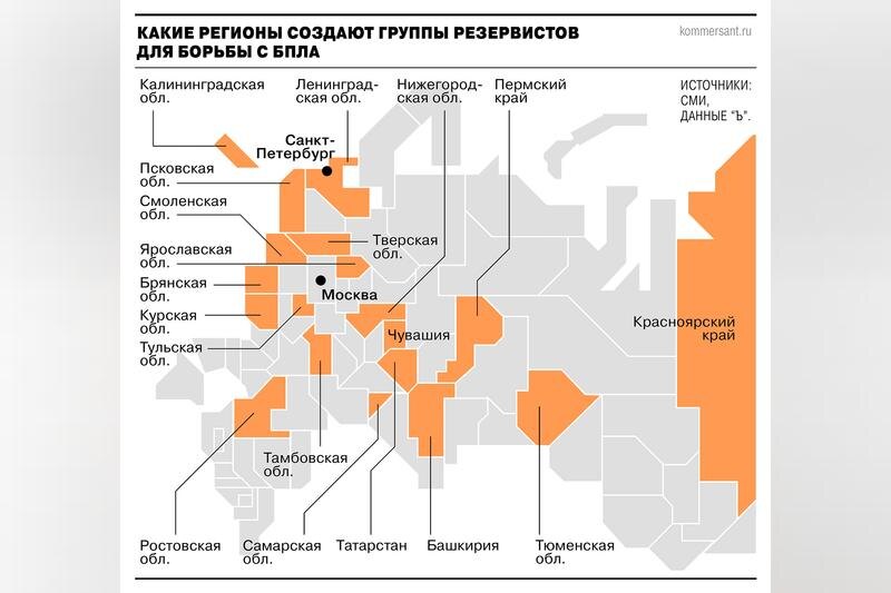    «Коммерсант». Области, где уже начали призывать резервистов на охрану предприятий