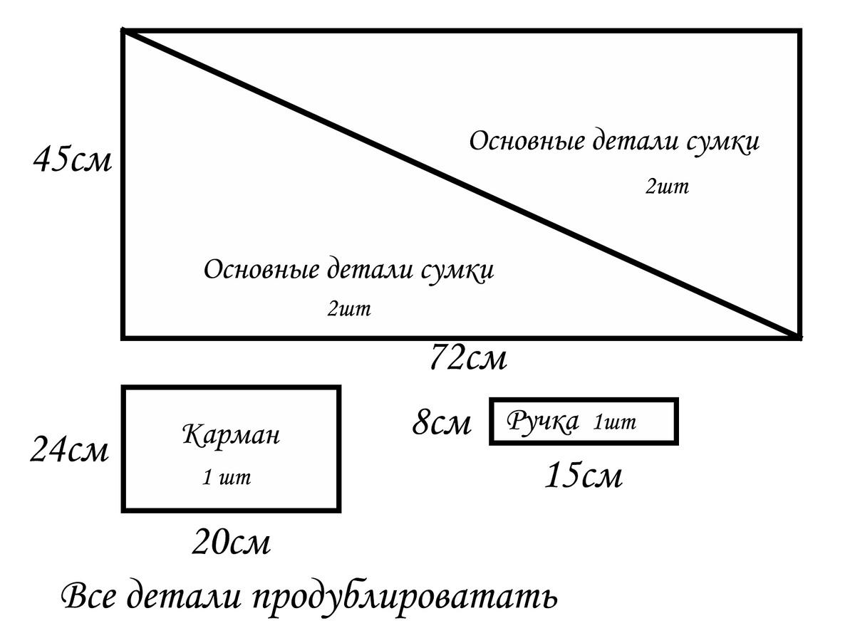 Схема построения выкройки